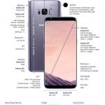 Samsung galaxy s8 and s8+ specs