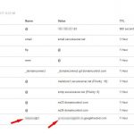 CNAME added to domain record