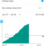 nTel unlimited data plan consumed so far this month