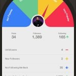 followmeter app for instagram overview